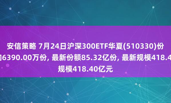 安信策略 7月24日沪深300ETF华夏(510330)份额增加6390.00万份, 最新份额85.32亿份, 最新规模418.40亿元