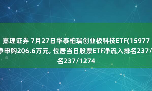 嘉理证券 7月27日华泰柏瑞创业板科技ETF(159773)获净申购206.6万元, 位居当日股票ETF净流入排名237/1274